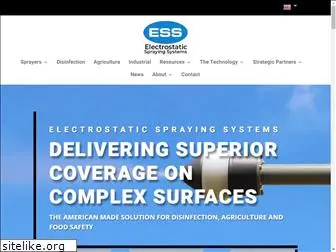 electrostaticas.com