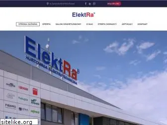 elektra.poznan.pl