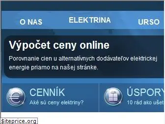 elektrickaenergia.sk