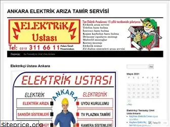 elektrikciankara.wordpress.com
