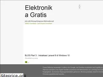 elektronikagratis.blogspot.com