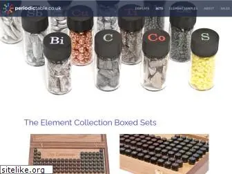 element-collection.com