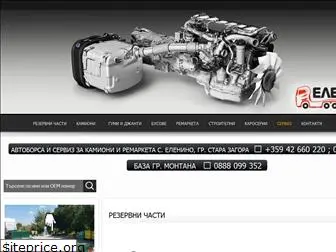 eleninotruckparts.com