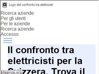 elettricista-comparazione.ch