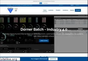 elettrosigma.com