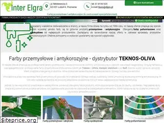 elgra.pl