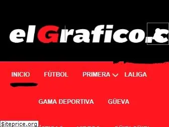 elgrafico.com