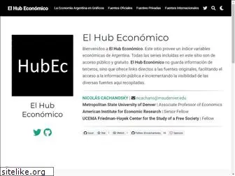 elhubeconomico.com