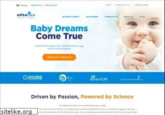 elite-ivf.com