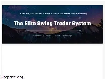 eliteswingtrader.com