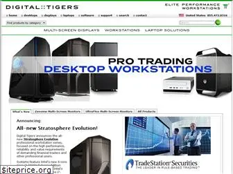 elitetradingcomputers.com