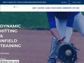 elkhorntrainingcamp.com