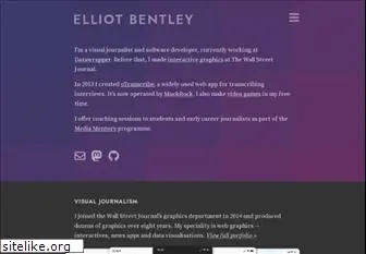 elliotbentley.com