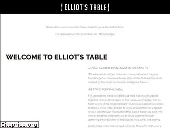 elliotstable.com