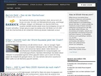 elliott-waves.com