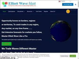 elliottwave-adjust.com