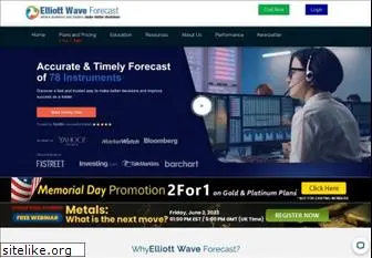 elliottwave-forecast.com