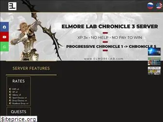 elmorelab.com