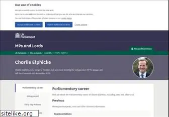 elphicke.com