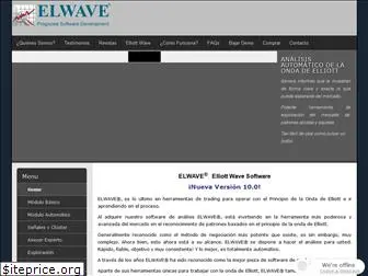 elwave.com.ar