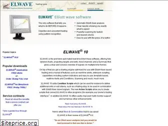 elwave.es