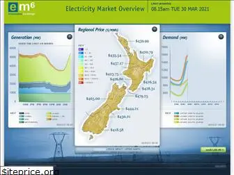 em6live.co.nz