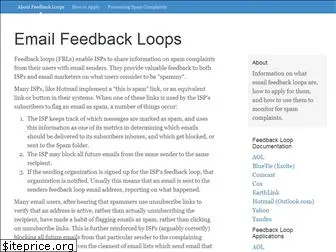 emailfeedbackloops.com