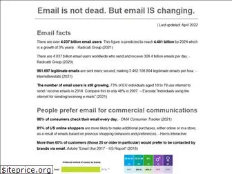 emailisnotdead.com