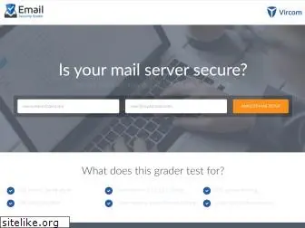 emailsecuritygrader.com