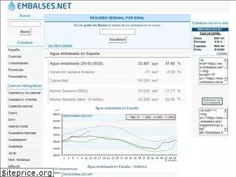 embalses.net