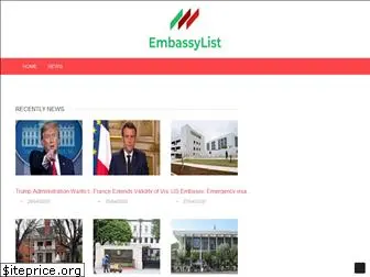 embassylist.net