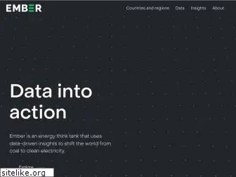 ember-climate.org