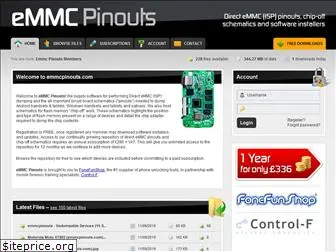 emmcpinouts.com