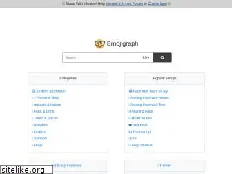 emojigraph.org