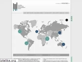 employee-engagement-index.com