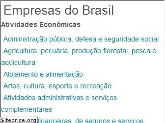 empresasdobrasil.com.br