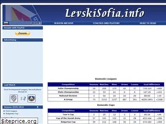 en.levskisofia.info