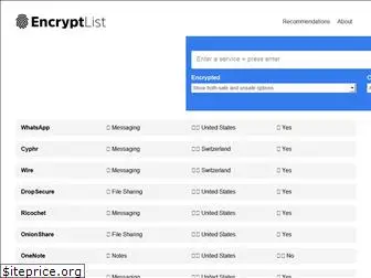 encryptlist.com
