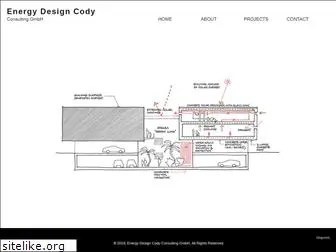 energydesign-cody.com