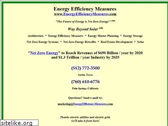 energyefficiencymeasures.com