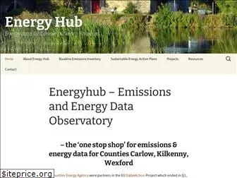 energyhub.ie