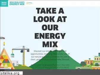 energymix.co.nz