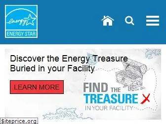 energystar.org