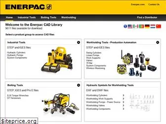 enerpaccad.com