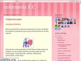 enfermeriaec.blogspot.com