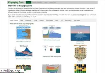 engaging-data.com