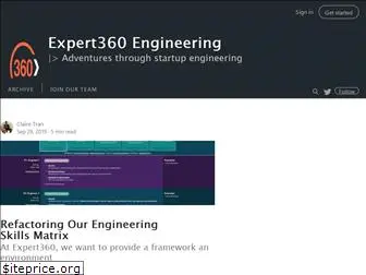 engine.expert360.com