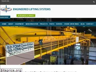 engineeredlifting.com