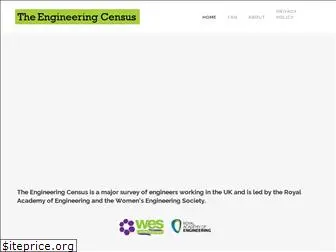 engineering-census.com