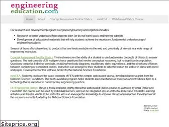 engineering-education.com